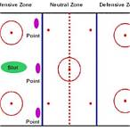 slot hockey